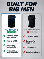 Biggmans™ Compression Tank