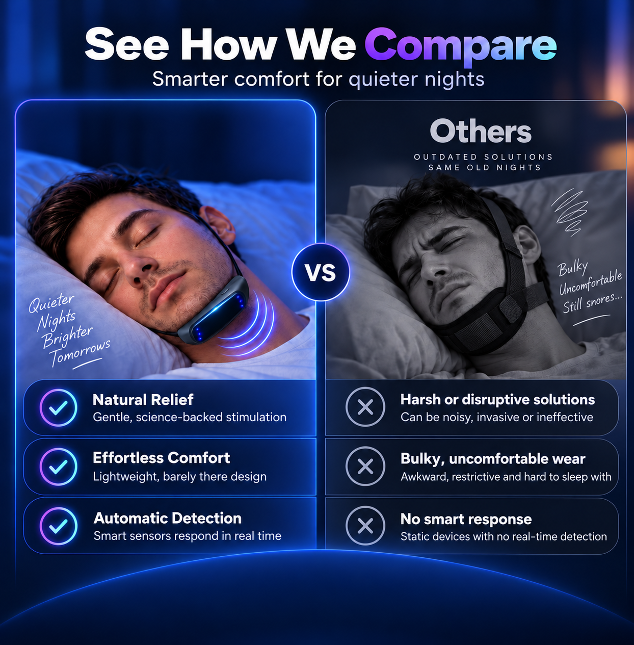 💤 Smart Anti-Snore Device. Stop Snoring, Start Sleeping Deeply.