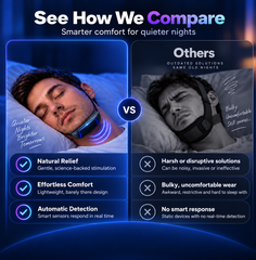 💤 Smart Anti-Snore Device. Stop Snoring, Start Sleeping Deeply.