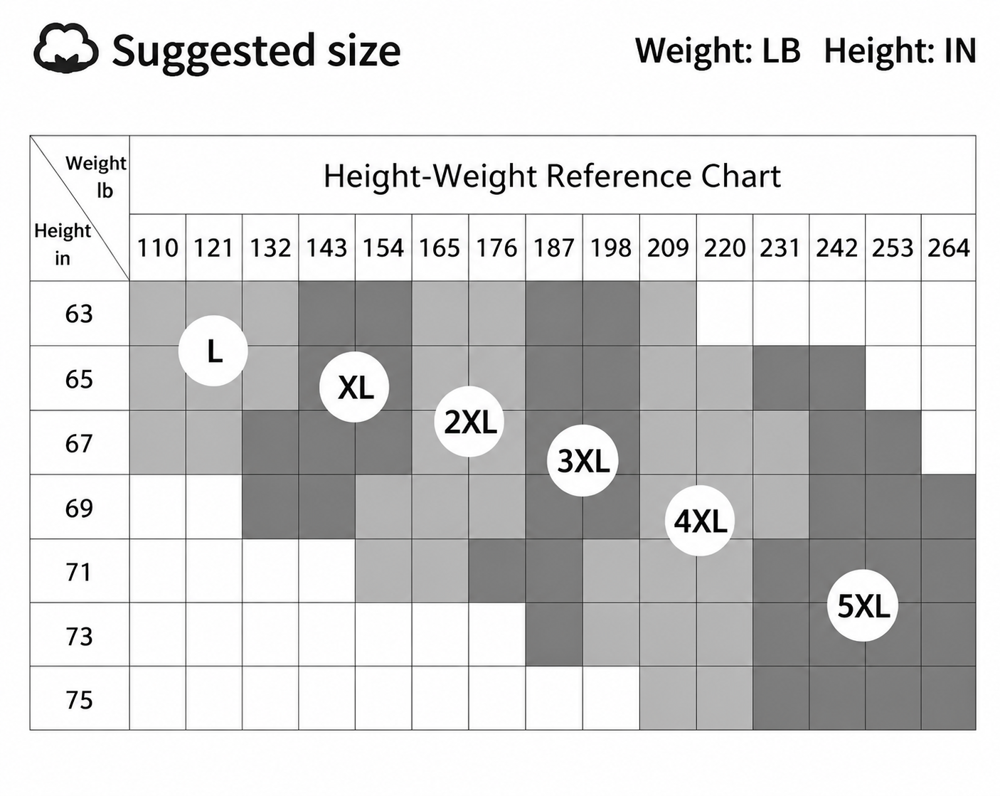 L-5XL,[High-Waist Sports Boxer Briefs] Waist Support,Tummy Control, Extended Length,Boxer Trunks for Plus-Size Men