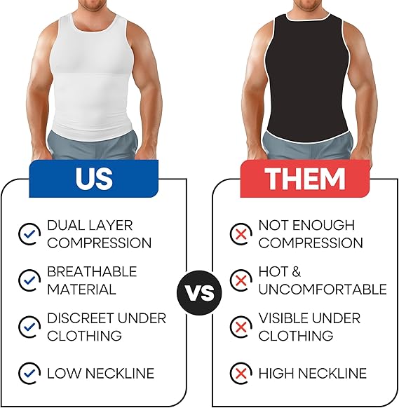 L-4XL Big & Tall Men's Abdominal And Chest Vest | Body Shaping Underwear Compression Vest |